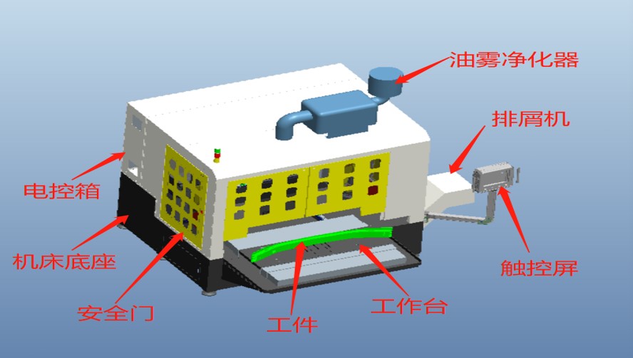 汽车前梁双角度高速圆锯机方案图